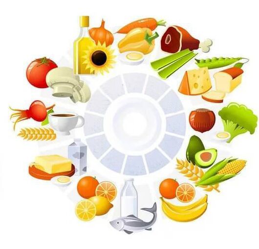 vitamini in minerali za moč v živilih